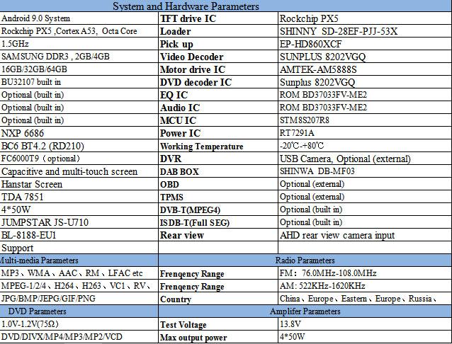 [open box] 8" Android Screen Navigation Radio for KIA K5 Optima 2014 - 2019