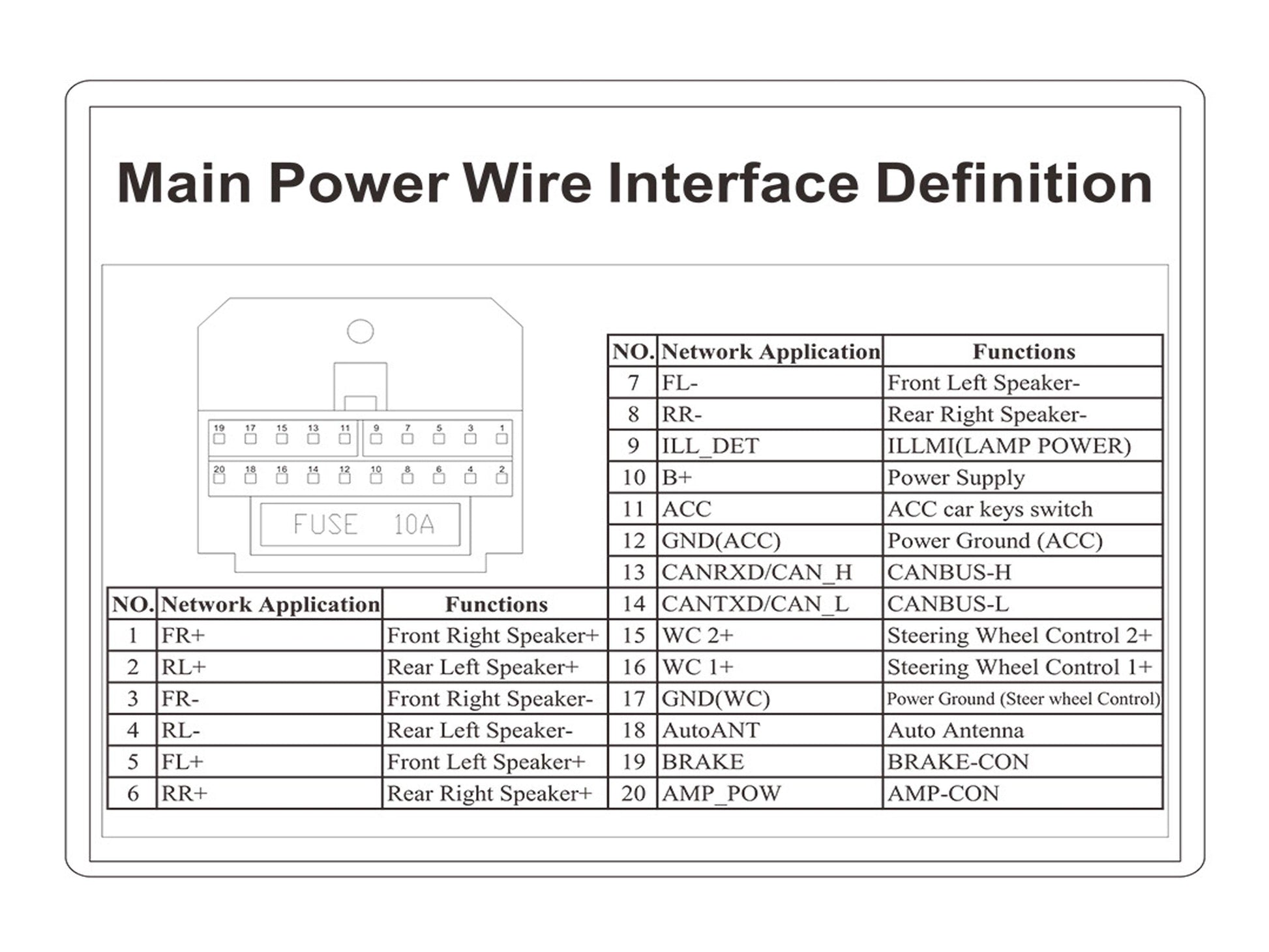[open box] 13.3" Android 10.0 Universal double din Navigation Radio with Motorized rotatable screen
