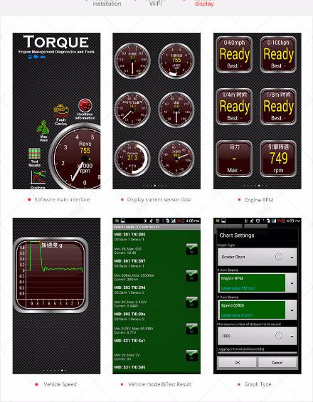 WiFi OBDII EML327 Adapter Scanner (Fits vertical screen units)