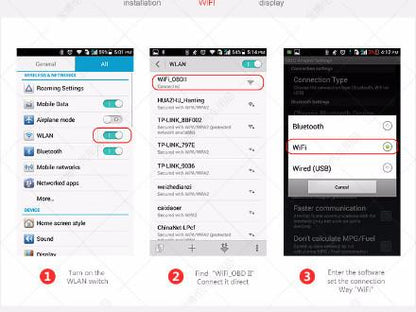 WiFi OBDII EML327 Adapter Scanner (Fits vertical screen units)