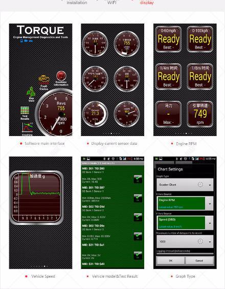 Bluetooth OBDII EML327 Adapter Scanner (NOT fit vertical screen units)