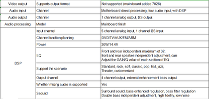 [open box] 10.1" Android 9 Navigation Radio for Honda Civic 2004 - 2011
