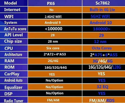 [Open box] 13” Android 12/13/14 Vertical Screen Navigation Radio for Nissan Titan (XD) 2016 - 2019