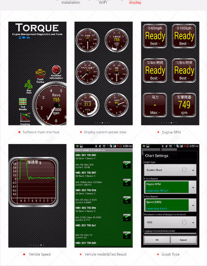 Super Mini OBD2 OBDII EML327 Adapter Auto Scanner Torque app